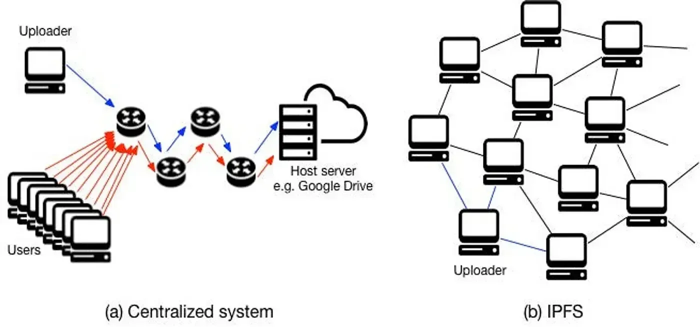 Blog1-opt-2048-2.WEBP